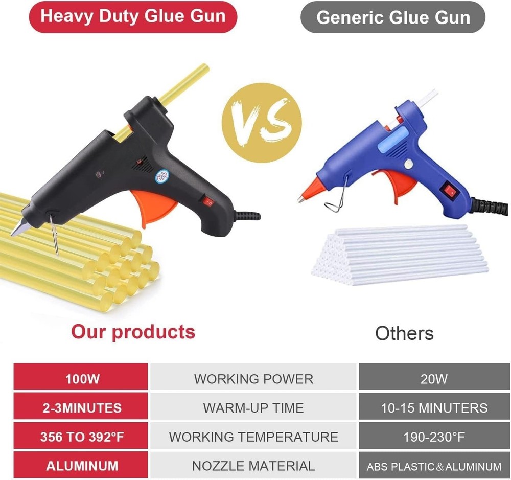 Super PDR Dent Repair Tool Kit with Bridge Puller