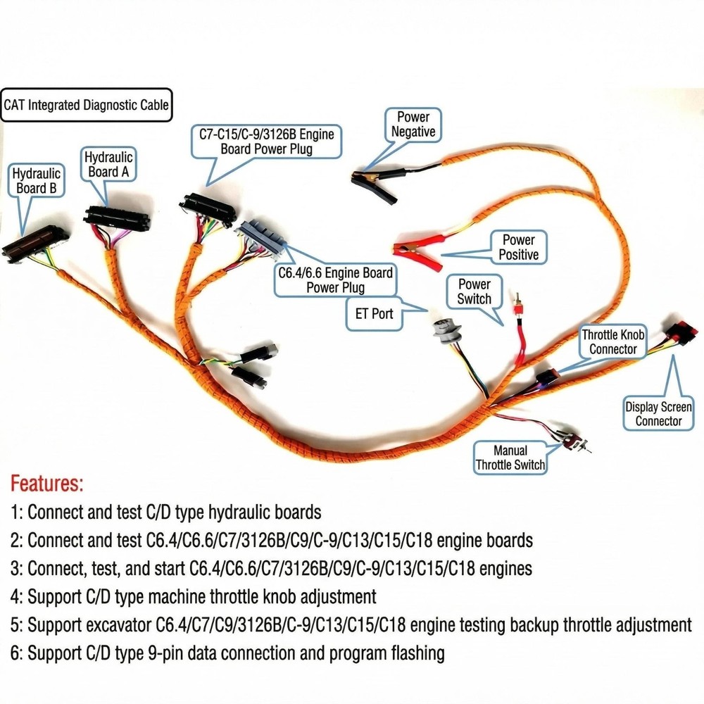 Comprehensive Engine Test Cable for CAT Engine C6.4 C6.6 C7 C9 C11 C13 C15 C18