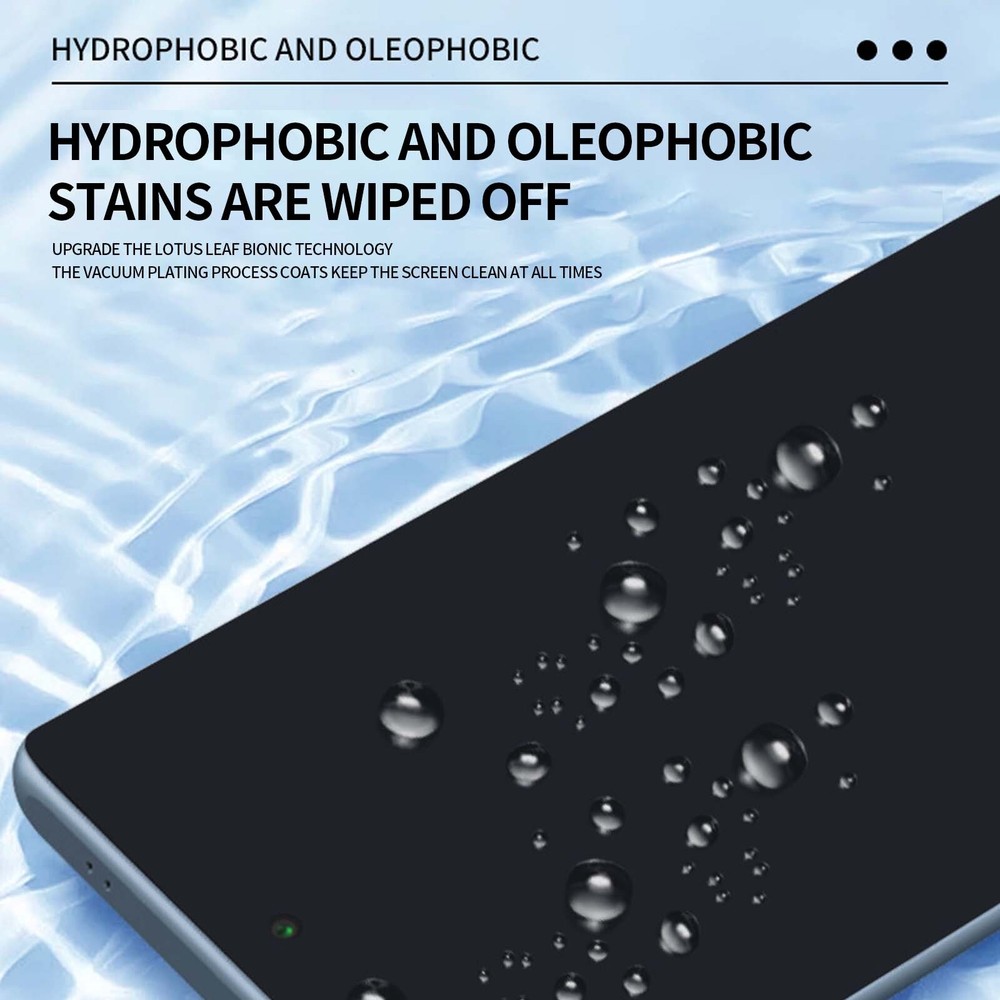 3 Pack Matte Hydrogel Screen Protector For iPhone 7 8 X 12-16 PLUS PRO MAX SE