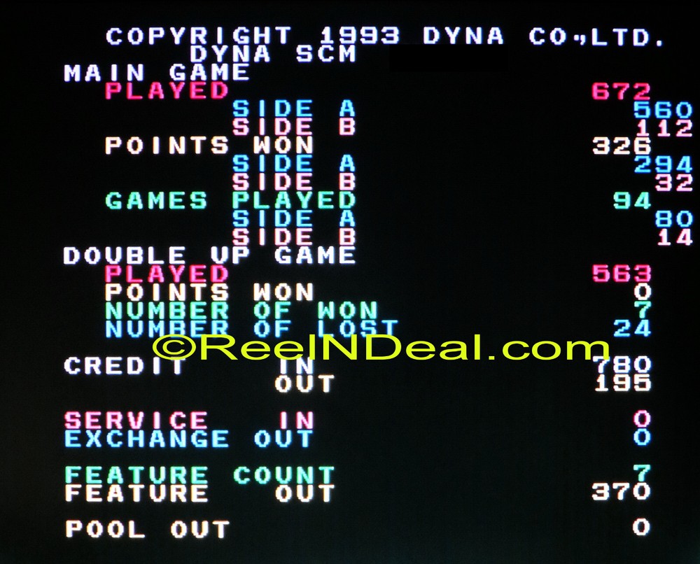 Dyna Super Cherry Master Rare 8-Liner Slot Machine Highly Profitable