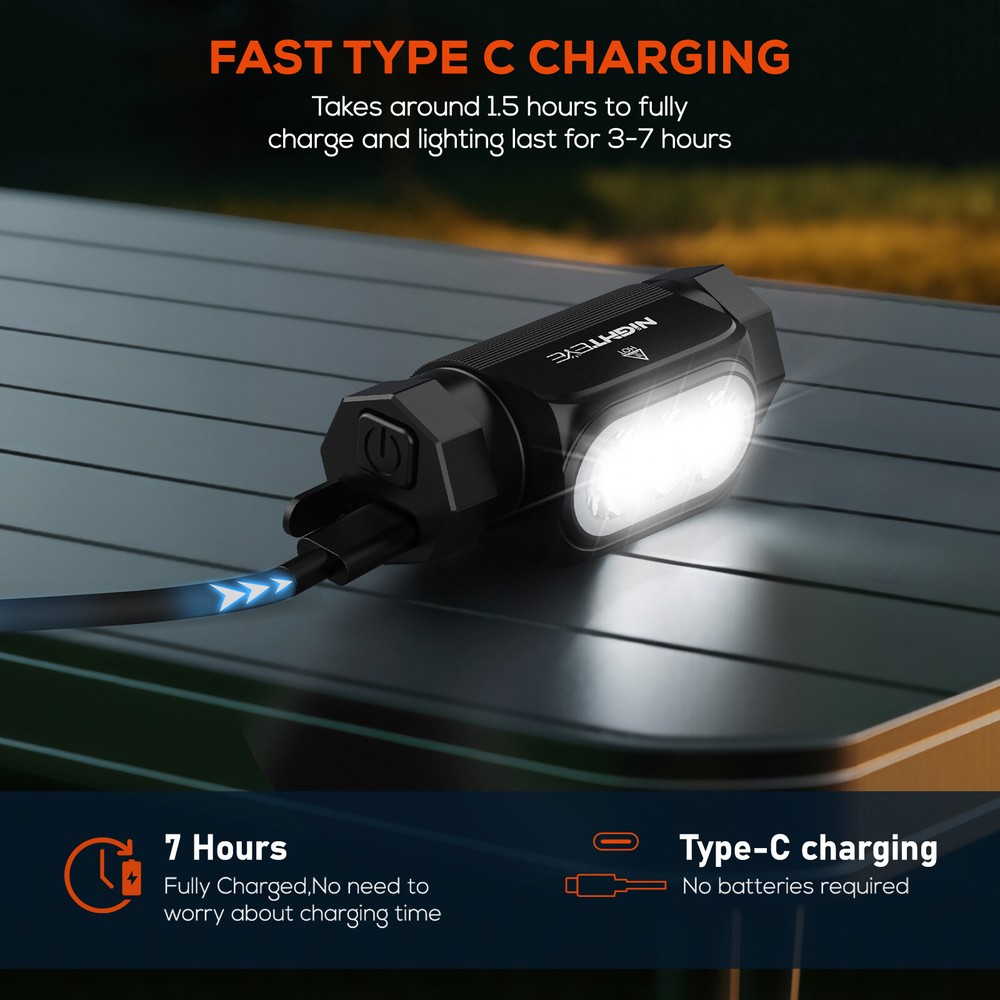NIGHTEYE LED Headlamp Head Band Lamp Headlight Torch Flashlight Camping Light