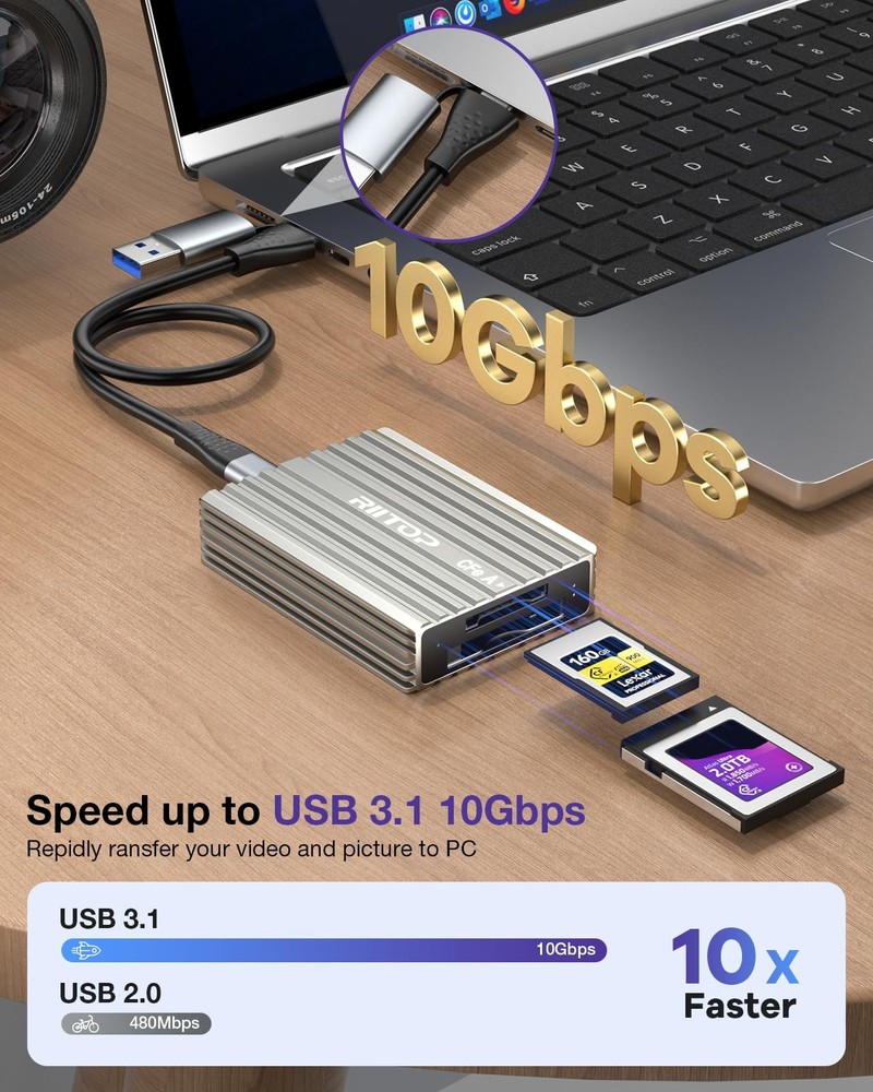 CF Express Card Reader CFexpress Type B and Type A to USB C 3.2 Gen 2 10Gbps ...