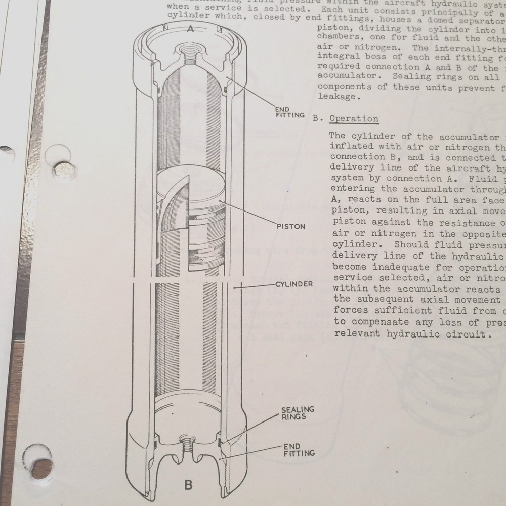 Electro-Hydraulics Type 4085 4089 Accumulator Overhaul Manual
