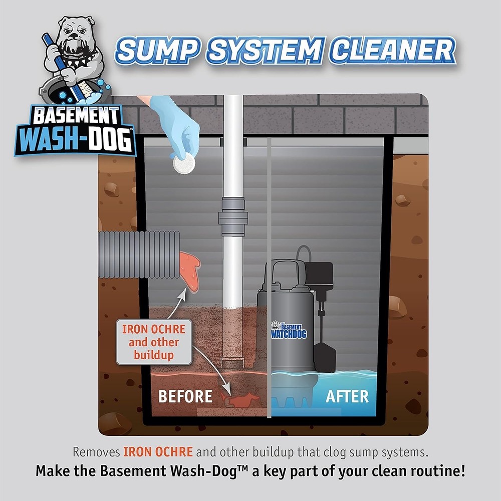 Keep Sump Pump Operating Efficiently