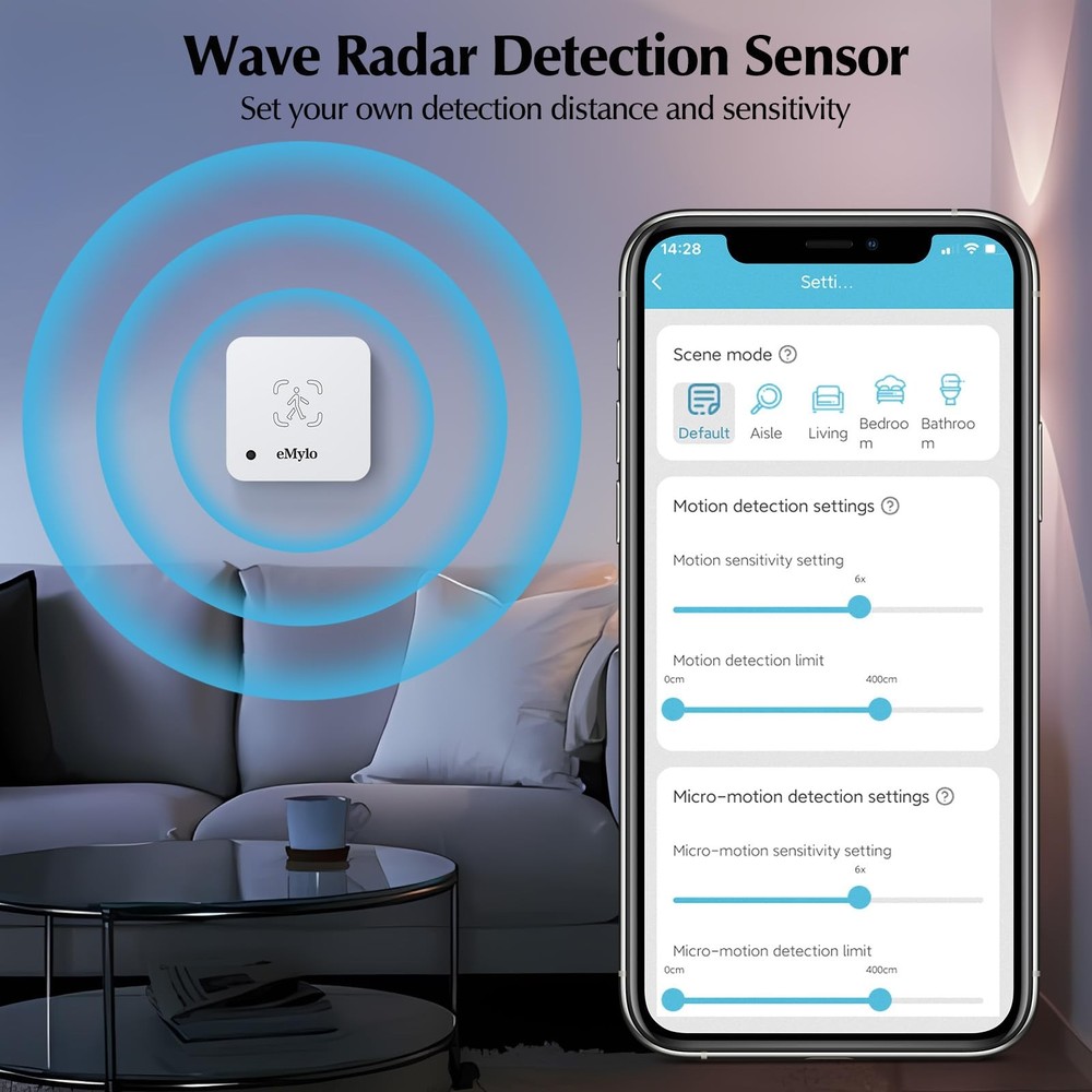 eMylo WiFi Human Presence Sensor 2 Pack, Millimeter Wave Radar Detection