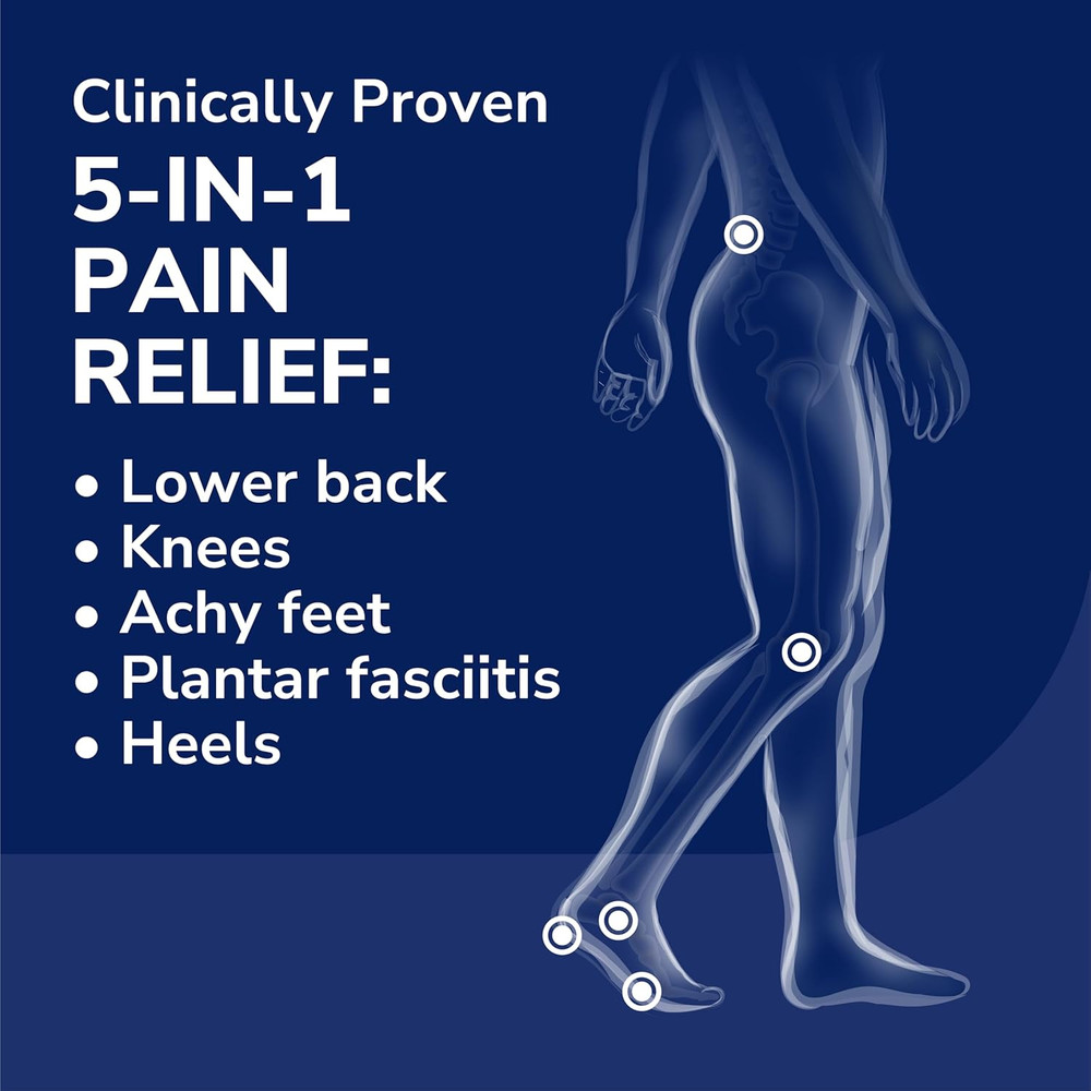 Custom Fit Orthotic Inserts, Cf 210