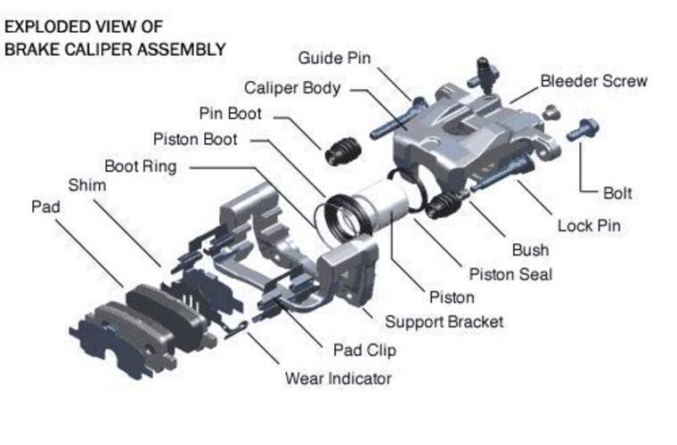 (117.37015) Disc Brake Hardware Kit