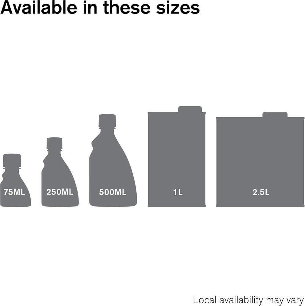 Sansodor Low Odor Solvent, 75ml 2.5oz Bottle