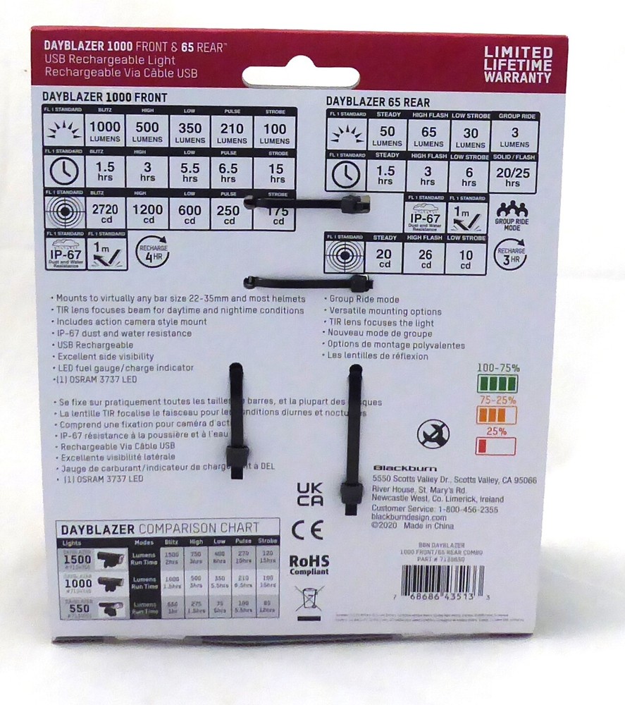 Blackburn Dayblazer 1000 Front 65 Rear Combo