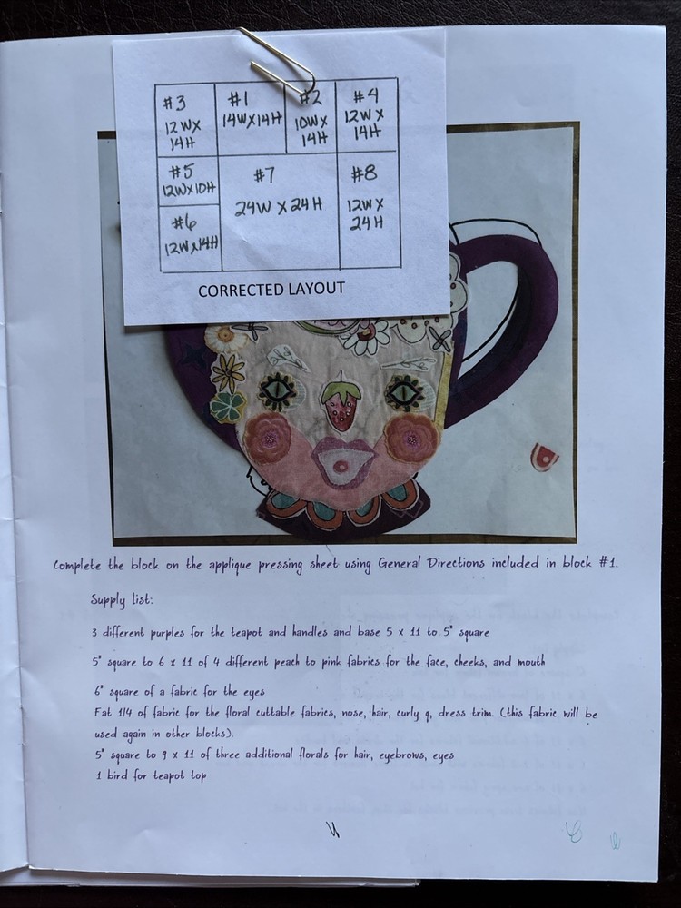 TEA PARTY ~ PATTERN by Laura Heine ~ 38" H x 48" Uncut Pattern.