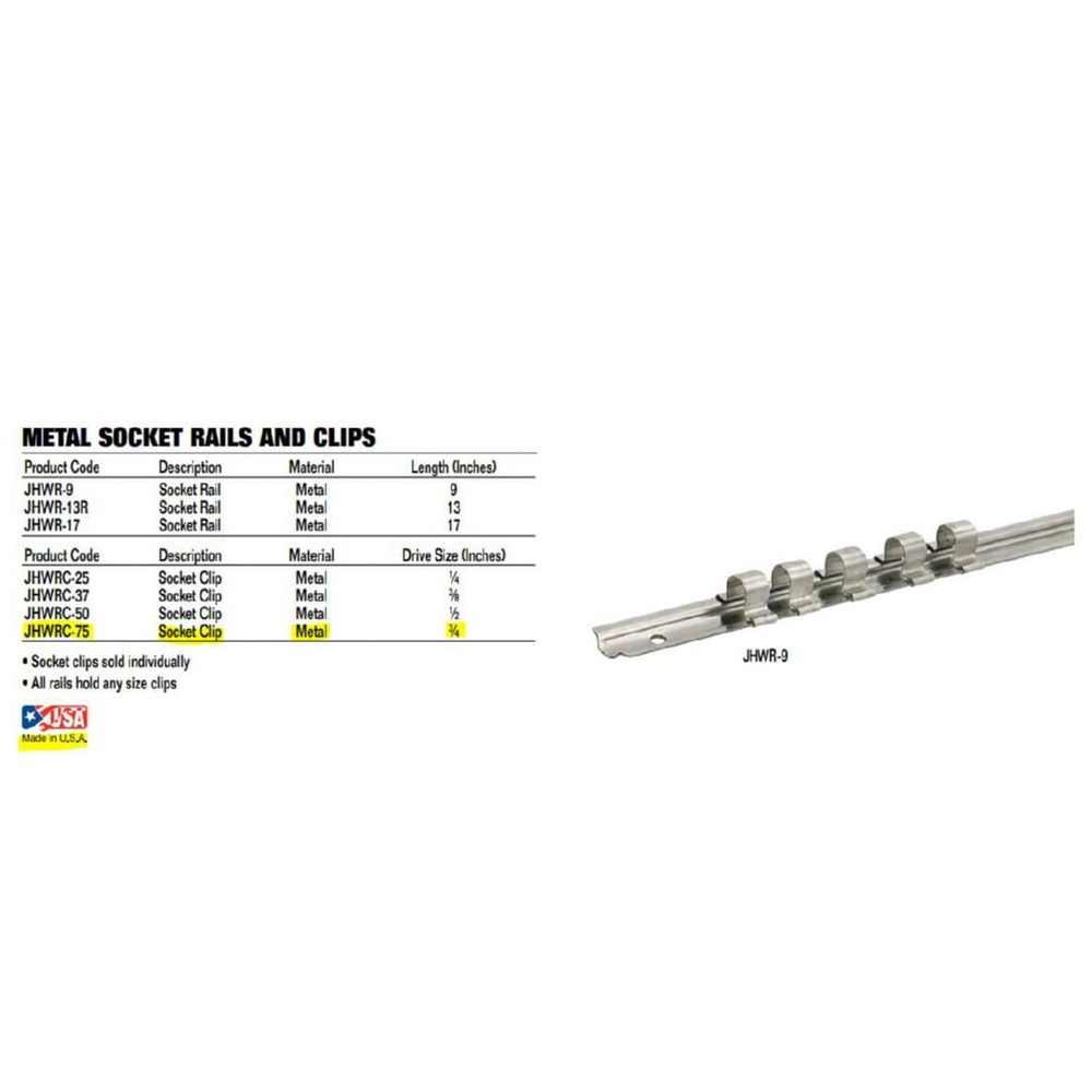 Williams RC-75 3/4-Inch Metal Socket Clip