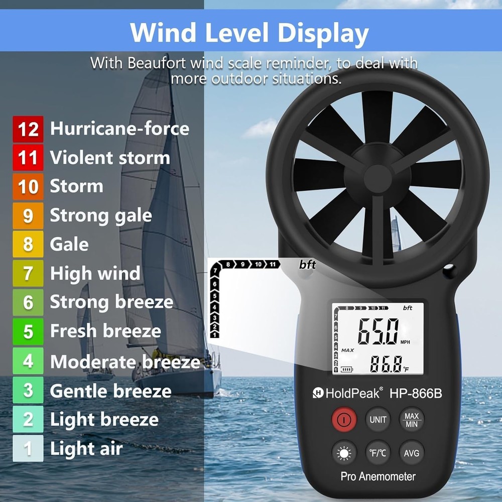 Lightweight Handheld Anemometer with Tripod Hole