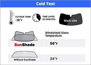 WeatherTech SunShade Windshield - TS0897