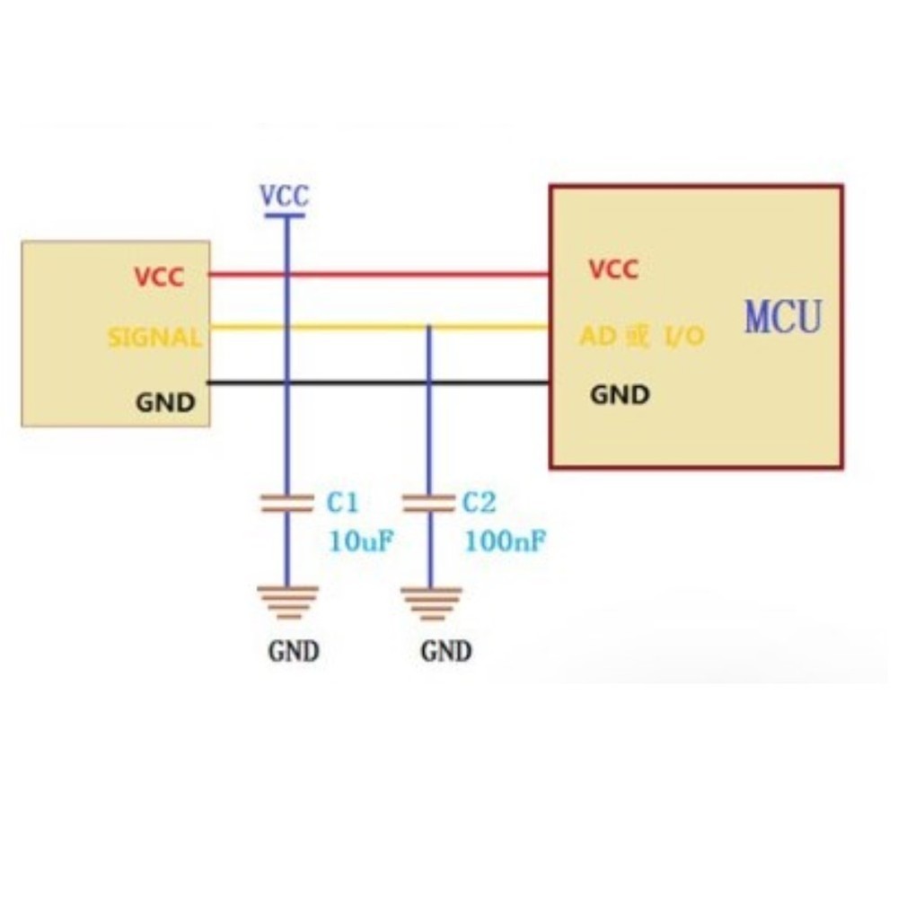 Water Level Detection Sensor Switch Noncontact for Home Appliance Devices
