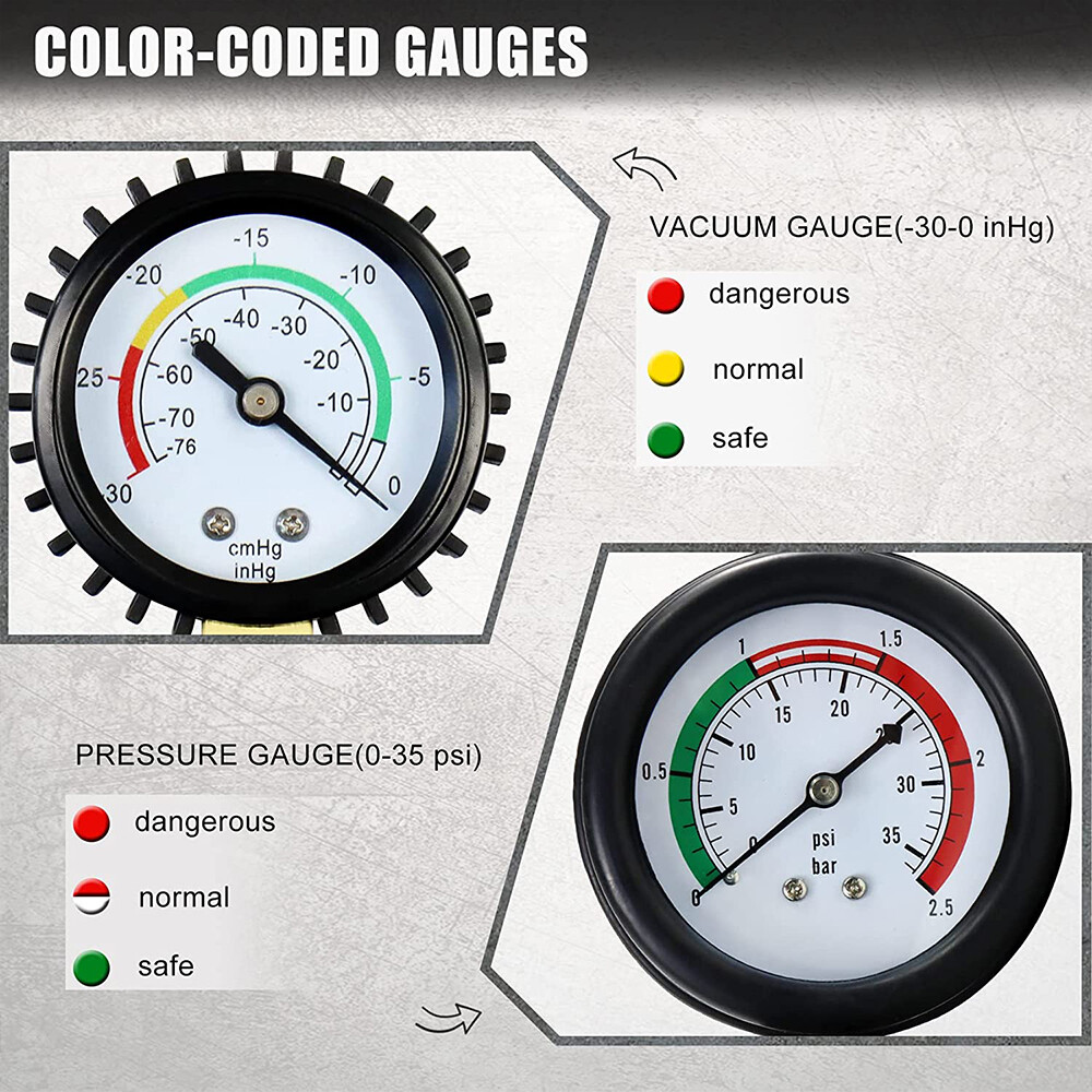 Universal Radiator Pressure Tester Vacuum Type Cooling System Refill Tool Set