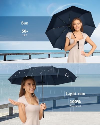 Windproof Travel Umbrella, Automatic Folding Compact Lightweight HS02-BLUE