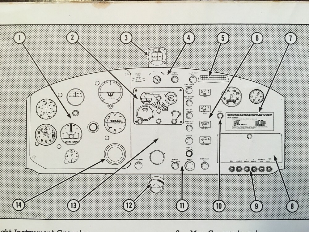 1961 Cessna 150 Owner's Manual