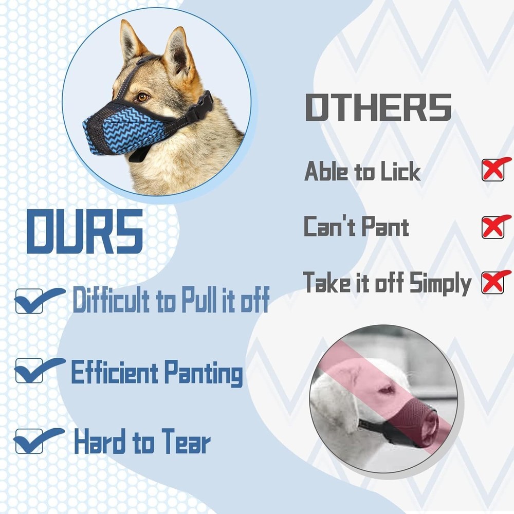 Dog Muzzle, Air Mesh Breathable Muzzle for Medium Large Sized Dogs to Anti & ...