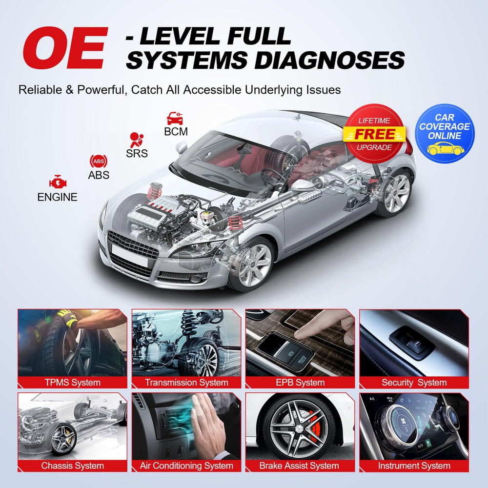 Thinktool Mini Bidirectional Car OBD2 Scanner Diagnostic Scan Tool E/C/U Coding