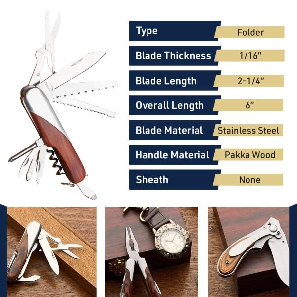 Kings County Tools Multi-Purpose Tool Set | 9 Function Folding Multitool | Multi