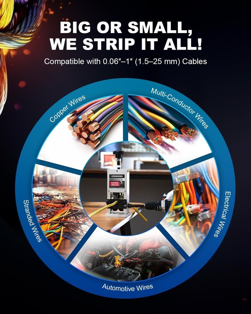 Manual Wire Stripper Machine, 0.06"-1" Wire Stripping Machine, Wire Stripping...