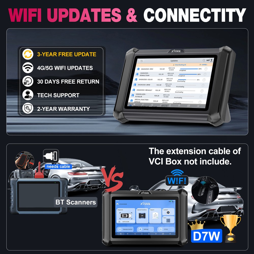 XTOOL D7W Auto Diagnostic Scan Tool 36+Resets E/CU Coding K`ey Programmer DOIP