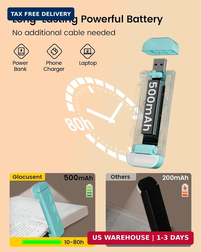 Glocusent USB Rechargeable Book Light, Portable Clip-on LED Reading Light, Readi
