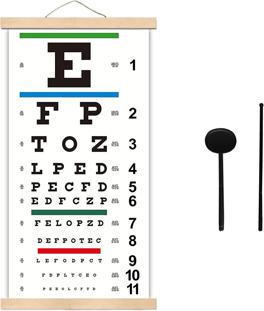 Snellen Eye Chart Wall Decor with Eye Occluder - Gift Idea