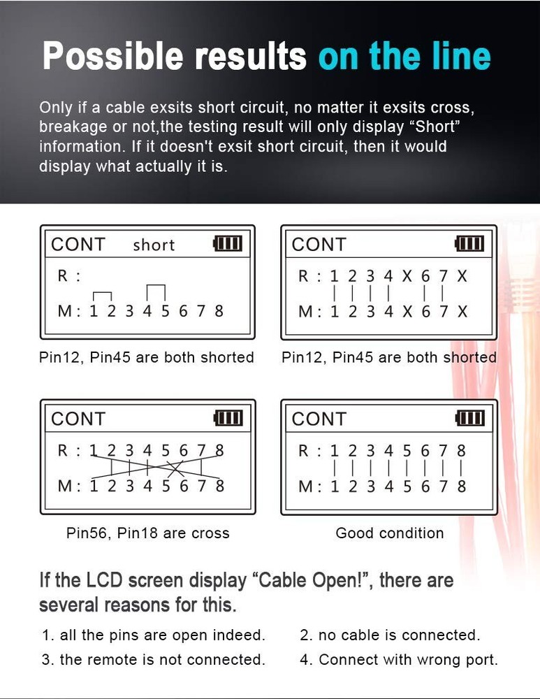 Multifunction Wire Tracker Cable Tester - Efficient Network Maintenance Solution