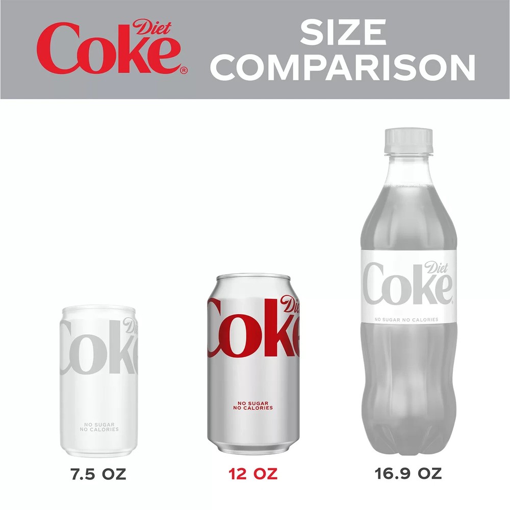 Diet Coke Soda, 12 fl oz, 35-Pack Cans