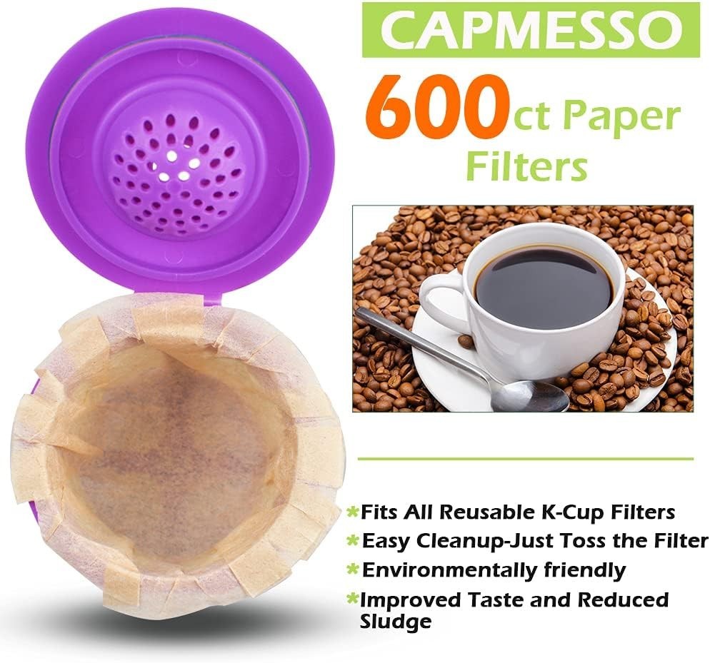 Compostable Keurig Coffee Filter Replacements