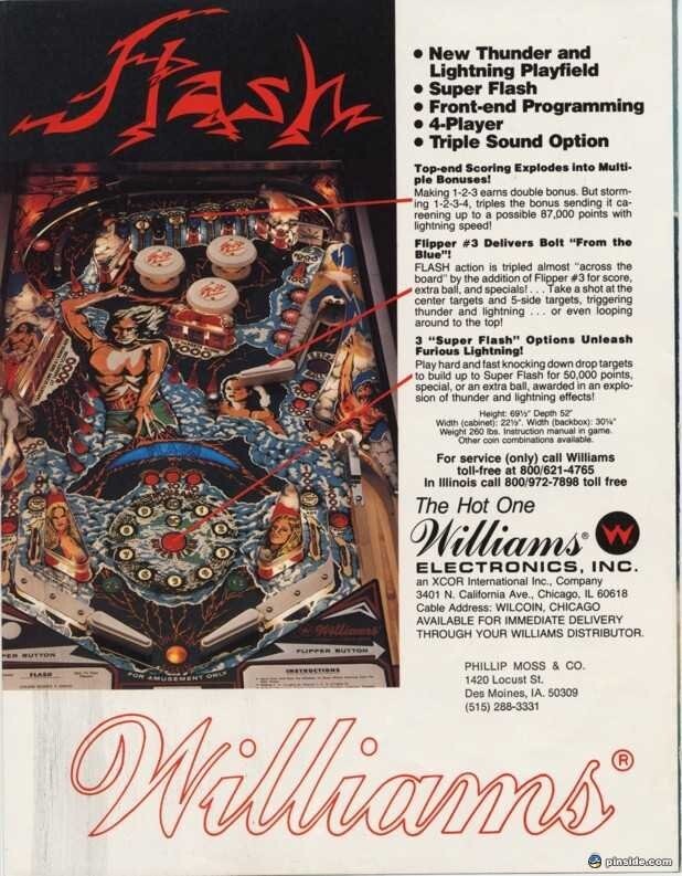 1979 Williams Flash Pinball Machine Rubber Ring Kit