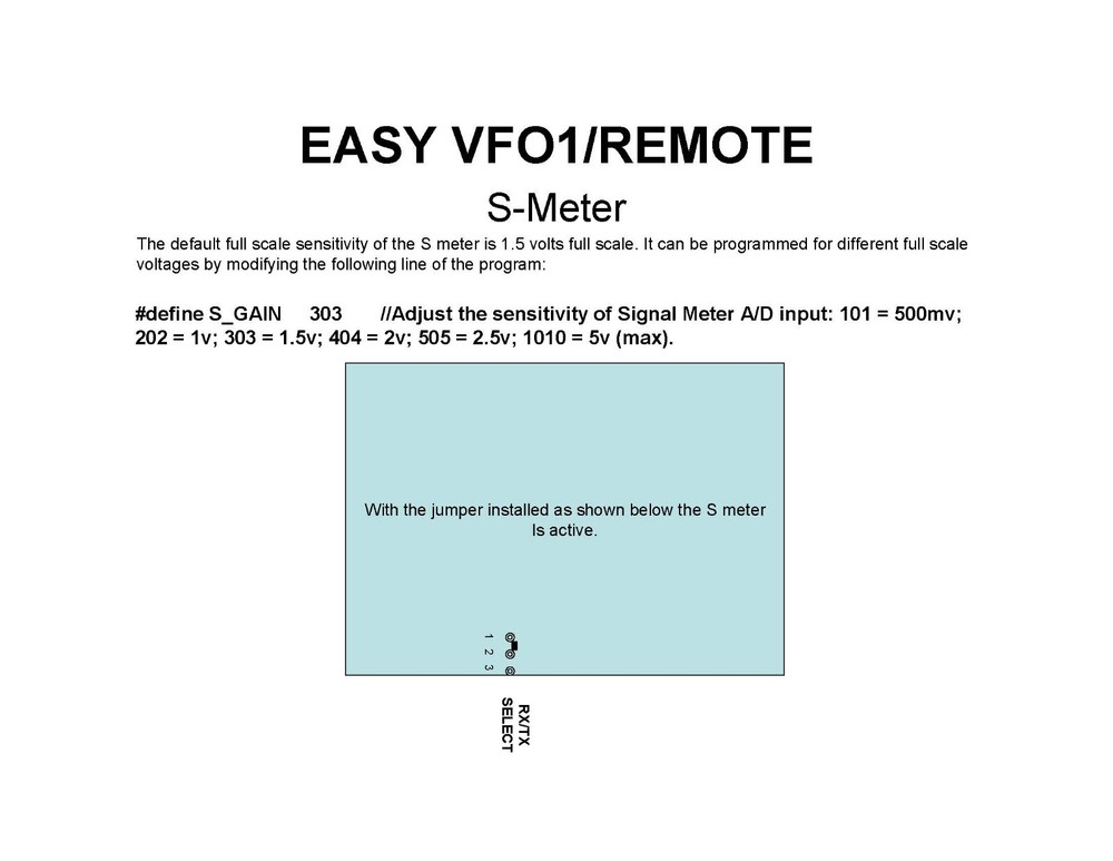 Digital VFO MODEL VFO2 REMOTE
