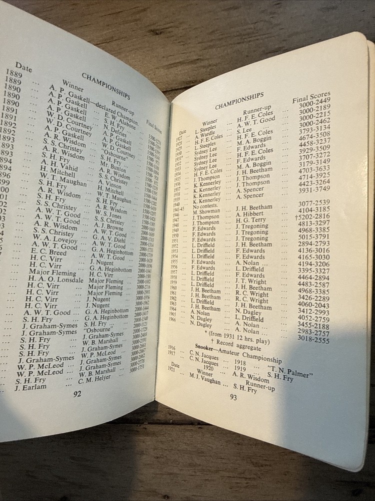 1967 Billiards Rulebook