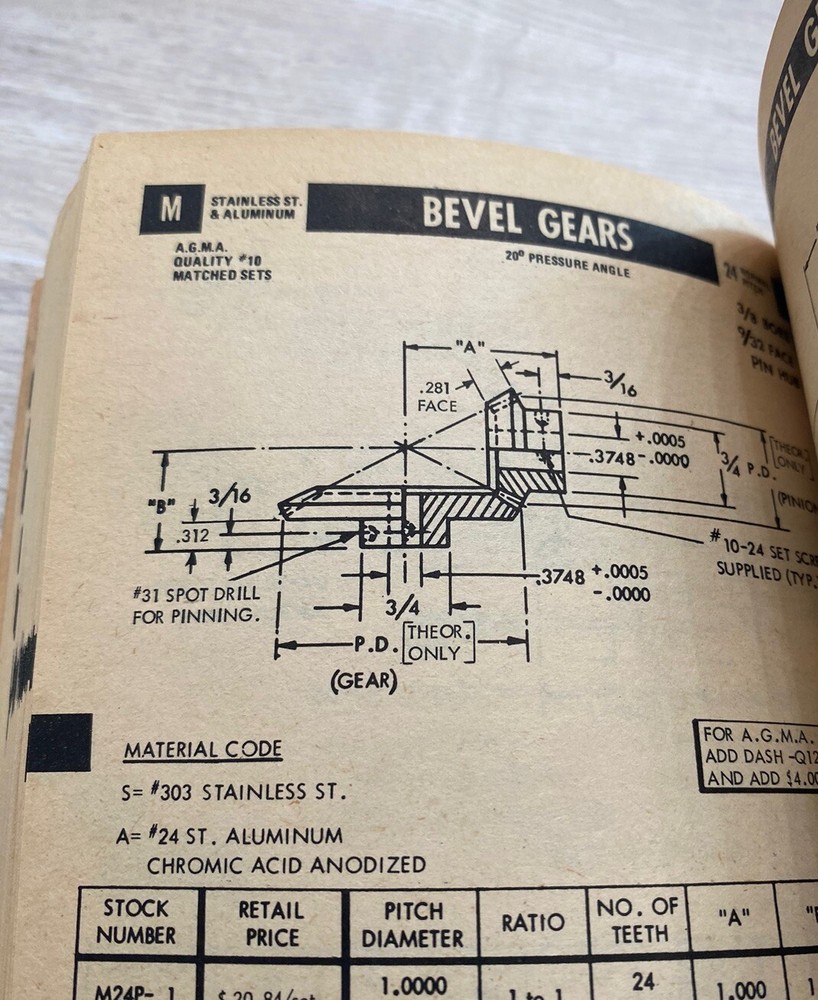 Winfred M. Berg Inc Catalog 1972 Precision Mechanical Components Machining Tools