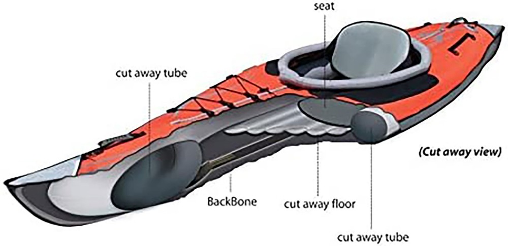 Advanced Elements Backbone-Bow and Stern Frame-Advanced Frame Convertible