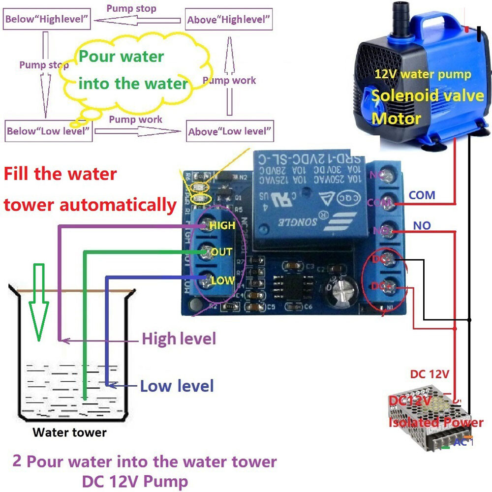 DC 12V 2 in 1 Pump Pour Water Automatic Controller Switch Liquid Level Sensor
