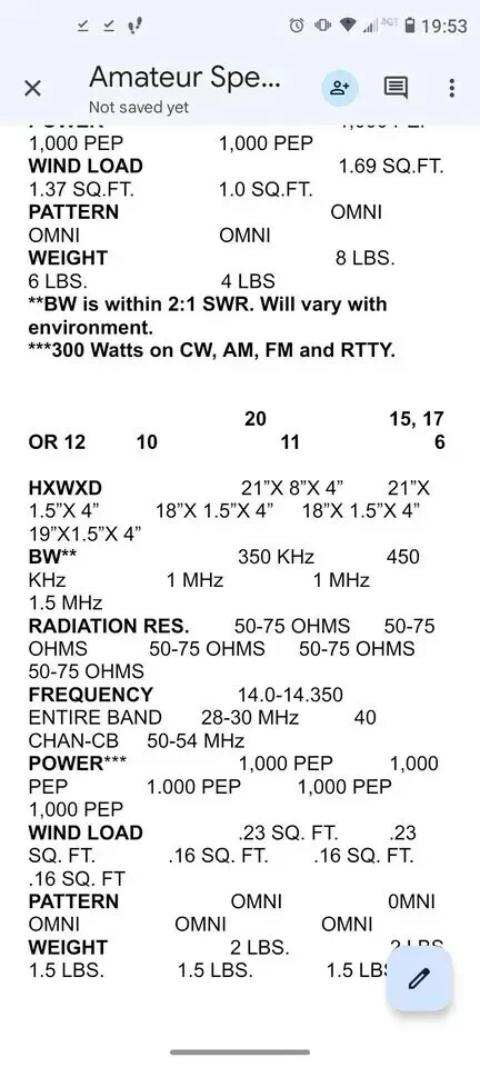 160-80eter isotron antenna Equivalent to a half wave Dipole.