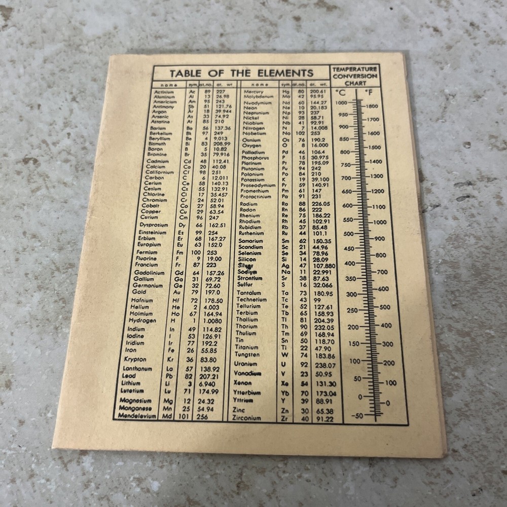 vintage Engineering Conversion Chart & Table of Engineering Constants early