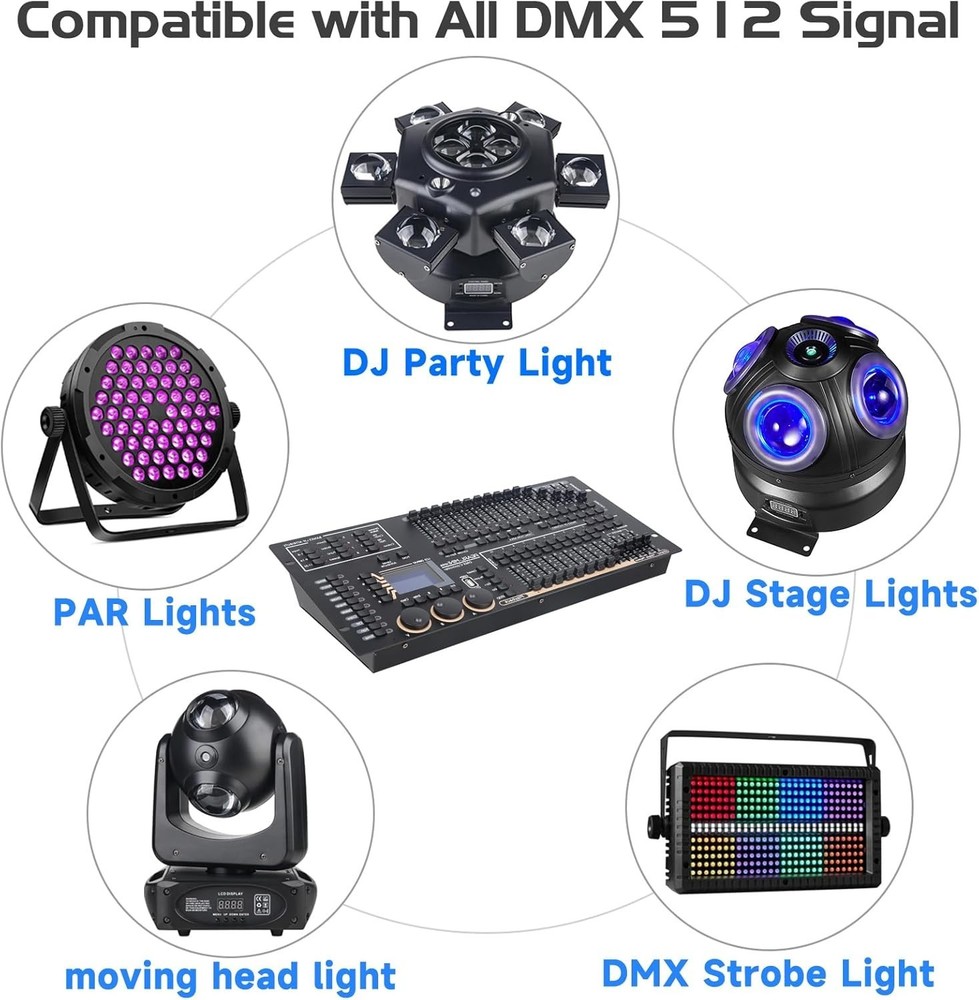 Compact Stage Lighting Controller - 1024 Channels, 60 Scenes & Real-Time Control
