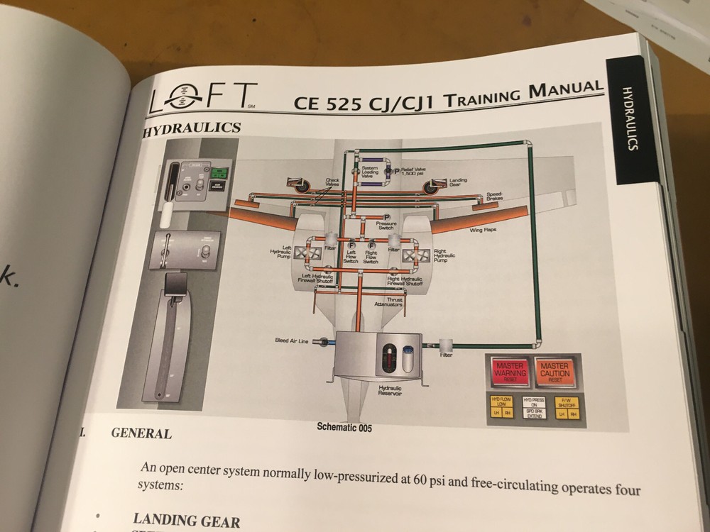 Citation CE-525, CJ & CJ1 Pilot Training Manual