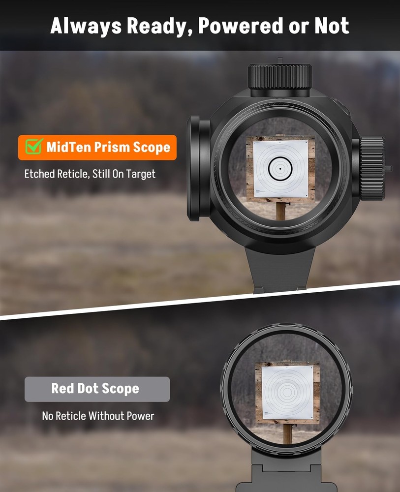 Motion Awake Compact Prism Scope-1x Magnification Illuminated Circle Dot Reticle