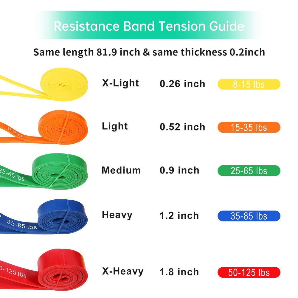 Resistance Bands for Working Out, Exercise Bands, Workout Bands, Pull Up Assi...