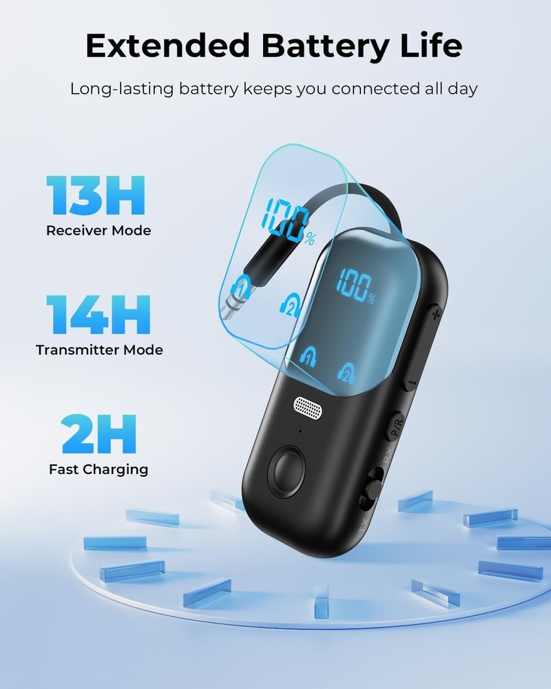 Bluetooth Transmitter Receiver Wireless Adapter 3.5MM Aux Jack, Dual Connection