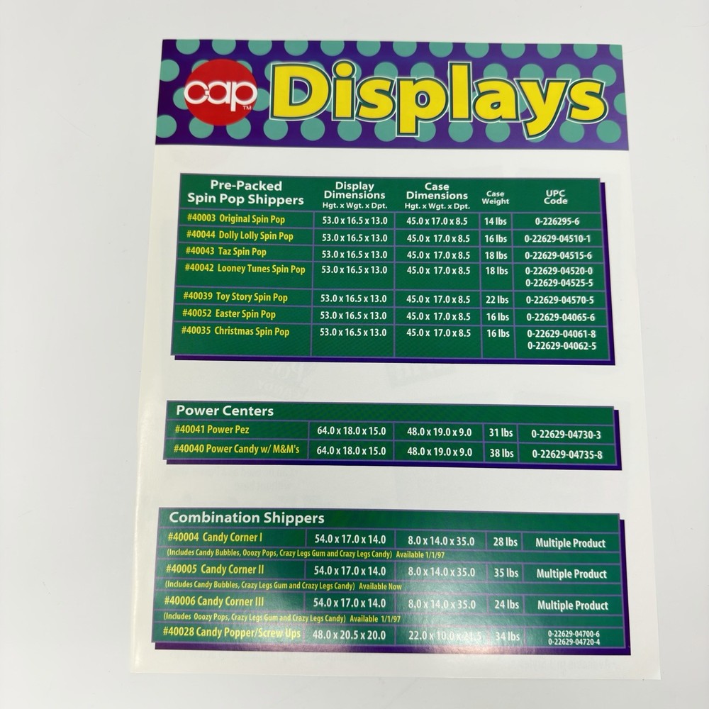 1996 Cap Candy Sales Sheets Catalog Lot Pop Store Display Retail Folder