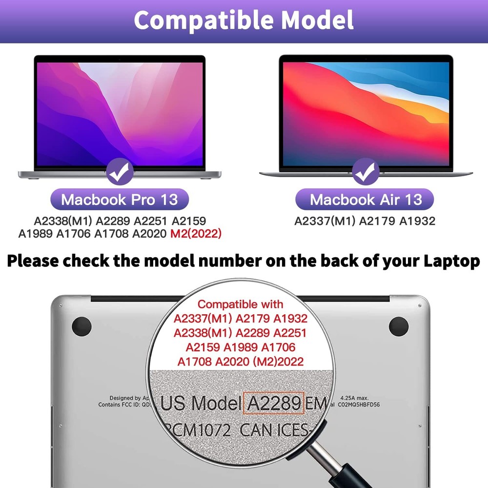 F FORITO 2-Pack Anti Blue Light Screen Protector Compatible with 2022 MacBook...