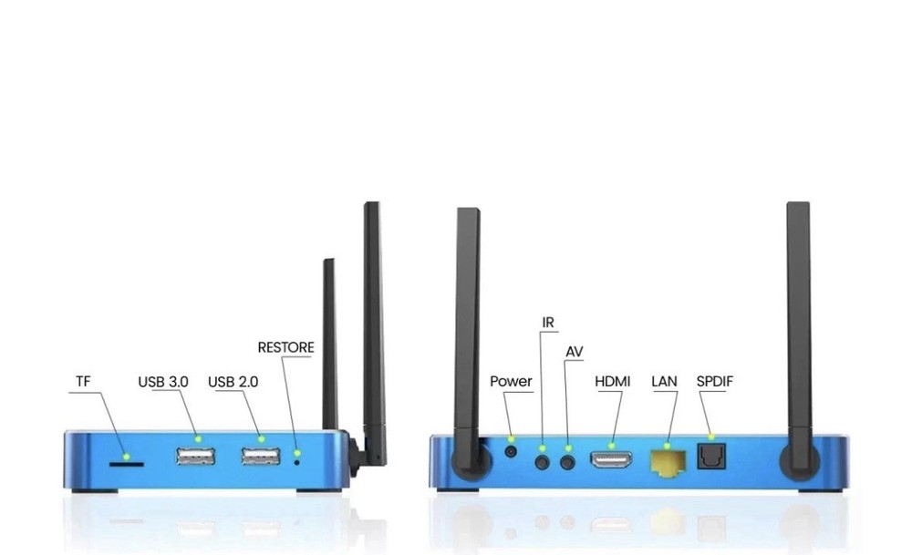 SuperBox S6 Max 2025 Model New