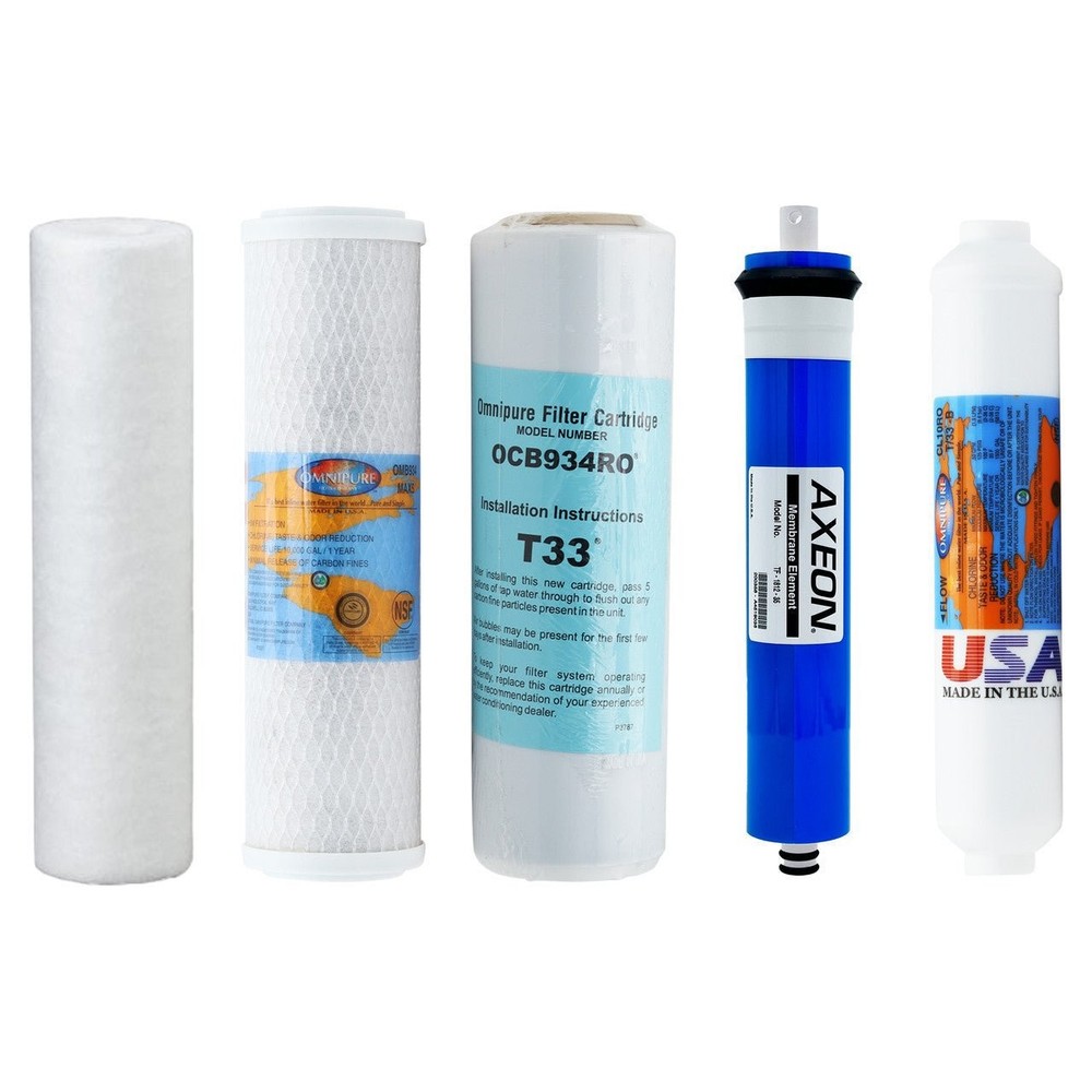 TGI GTS-550 Compatible RO Filter Kit with RO Membrane