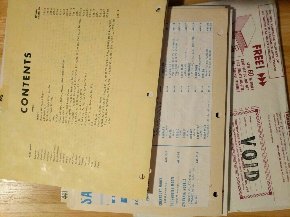 Photofact Folder Sets from 1901-2400