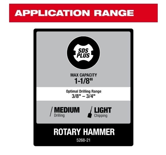 1-1/8" SDS Plus Rotary Hammer Kit